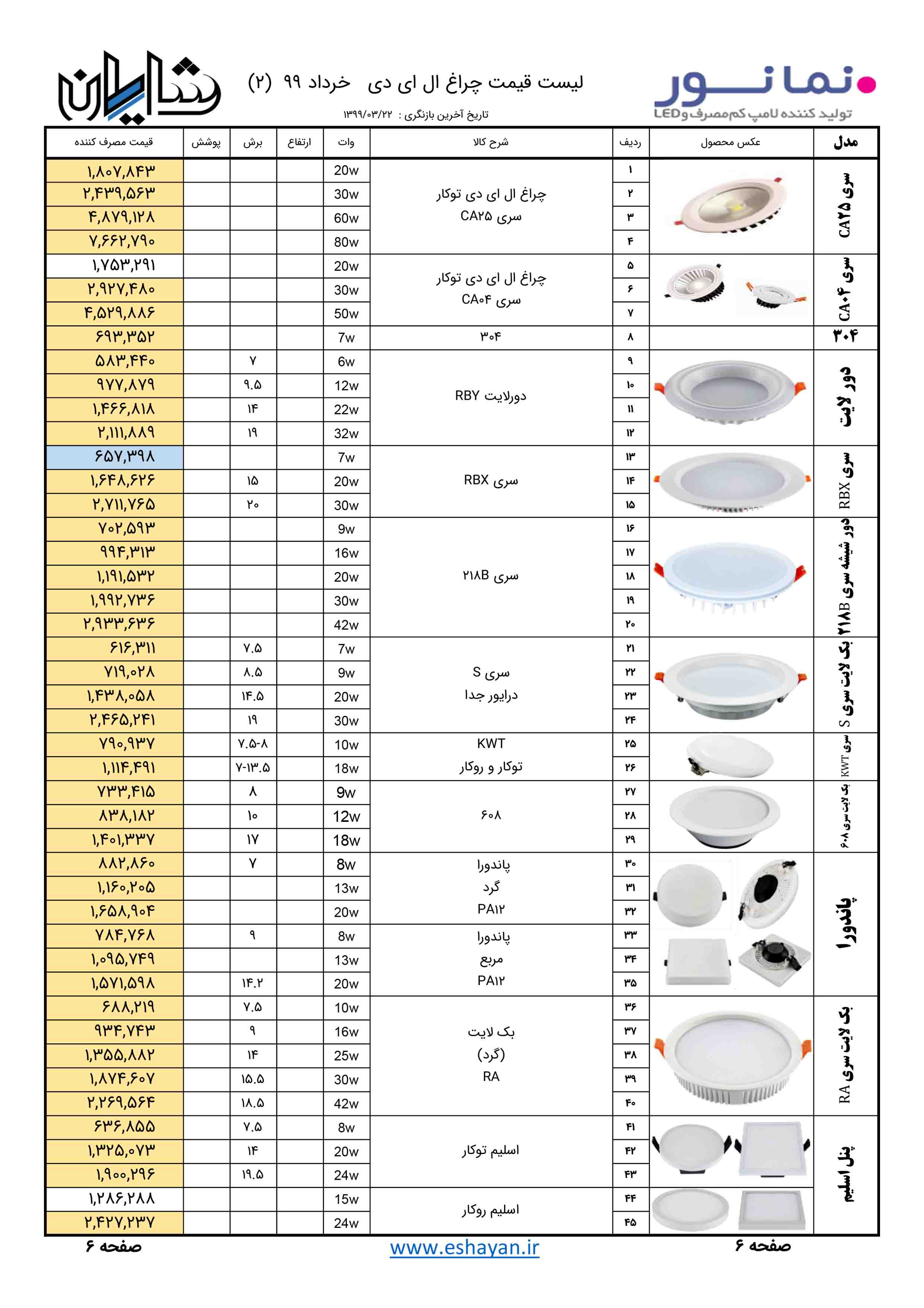 لیست قیمت نمانور خرداد 99