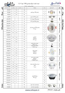 لیست قیمت نمانور مهر ۹۹